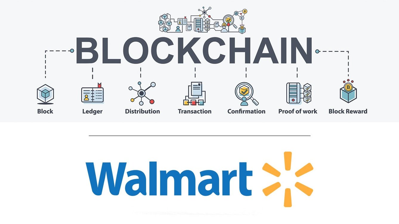 what blockchain does walmart use